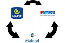 Mutuelle MATMUT le groupe s'élargit